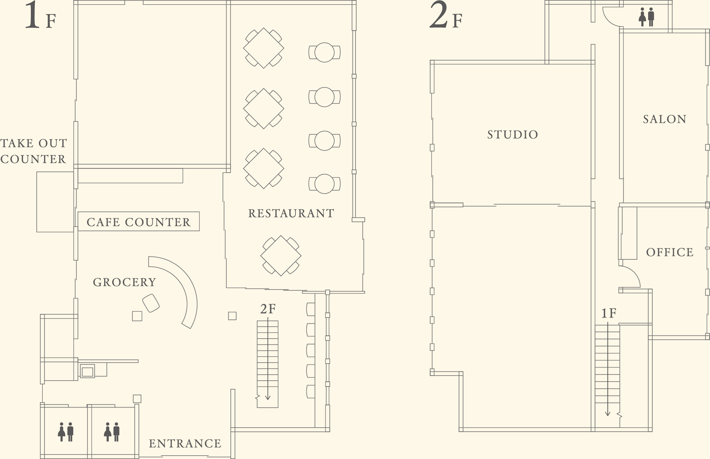 暮らしの複合施設 hibi フロアマップ