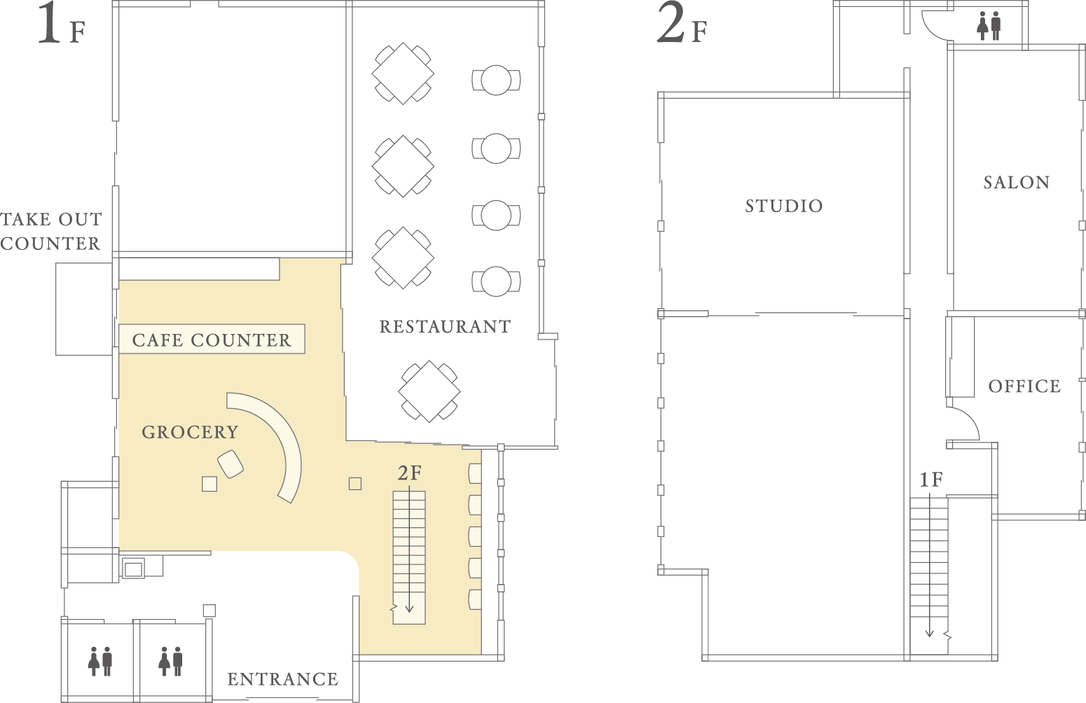 暮らしの複合施設 hibi フロアマップ